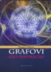 Grafovi kao inspiracija Grafovi kao inspiracija