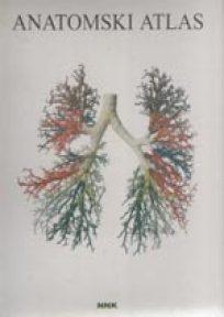 Anatomski atlas