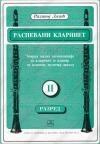 Raspevani klarinet 2 Raspevani klarinet 2
