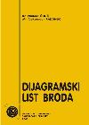 Dijagramski list broda