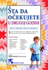 Šta da očekujete u drugoj godini Šta da očekujete u drugoj godini
