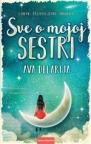 Sve o mojoj sestri Sve o mojoj sestri