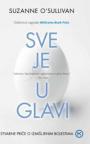 Sve je u glavi