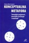 Konceptualna metafora Konceptualna metafora
