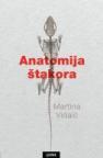 Anatomija štakora