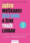 Zašto muškarci žele seks, a žene traže ljubav Zašto muškarci žele seks, a žene traže ljubav