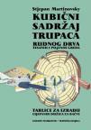 Kubični sadržaj trupaca rudnog drva
