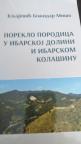Poreklo porodica u Ibarskoj dolini i Ibarskom Kolašinu Poreklo porodica u Ibarskoj dolini i Ibarskom Kolašinu