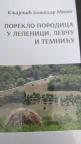 Poreklo porodica u Lepenici, Levču i Temniću Poreklo porodica u Lepenici, Levču i Temniću