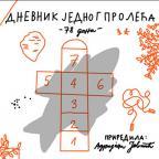 Dnevnik jednog proleća: 78 dana