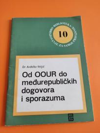 Od OOUR-a do međurepubličkih dogovora