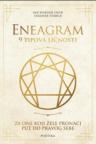 Eneagram: 9 tipova ličnosti