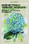 Kroz istoriju herbalne medicine I Kroz istoriju herbalne medicine I