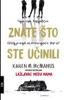Znate što ste učinili Znate što ste učinili
