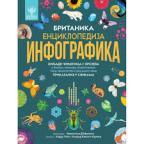 Britanika: Enciklopedija infografika Britanika: Enciklopedija infografika