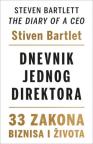 Dnevnik jednog direktora Dnevnik jednog direktora