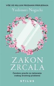 Zakon zrcala